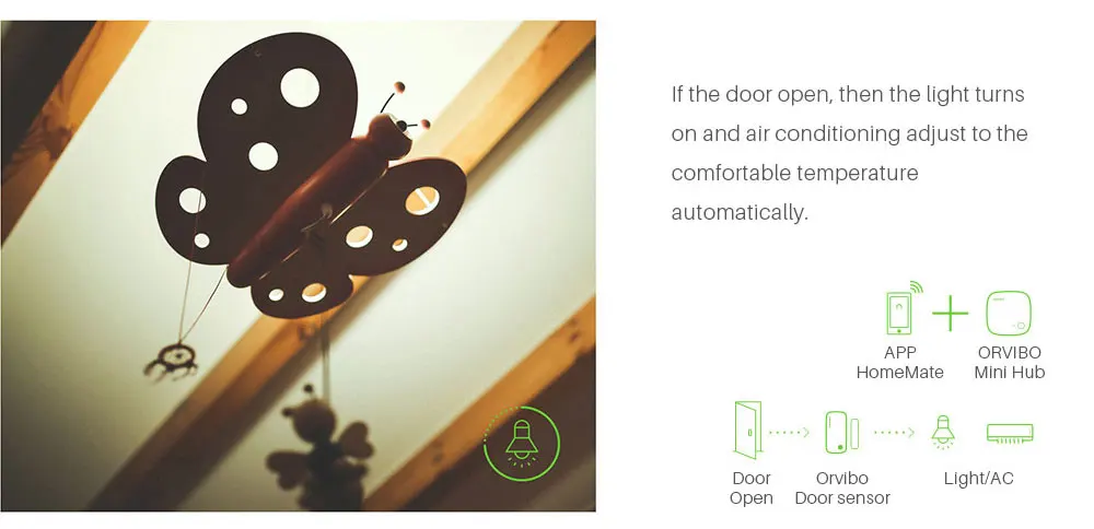 Orvibo Zigbee Smart Mini Hub домашняя Автоматизация WiFi беспроводной пульт дистанционного управления работа с корпусом/датчиком движения/датчиком двери/переключателем
