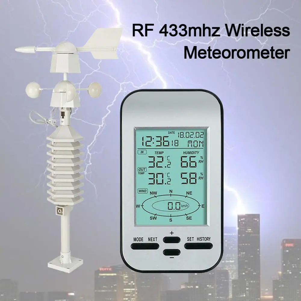 Профессиональная беспроводная метеостанция, RF 433mhz многофункциональные маленькие домашние часы-Метеостанция датчик направления скорости ветра