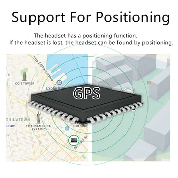 

Pro 3 tws for dropshipping