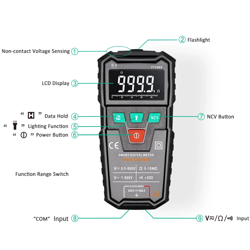 Goede Mini Smart Multimeter Intelligente Automatische Multimeter 9999 Telt Hoge Precisie Digitale Multimeter Tester True Rms Multimetro