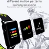 Smart Electronics
