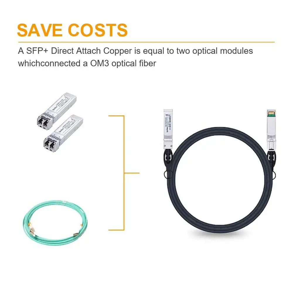 0 5 метра для Juniper EX SFP 10GE DAC 50CM 10G Base Cu Copper RJ45 + кабель Twinax|twinax cable|sfp rj45sfp dac |