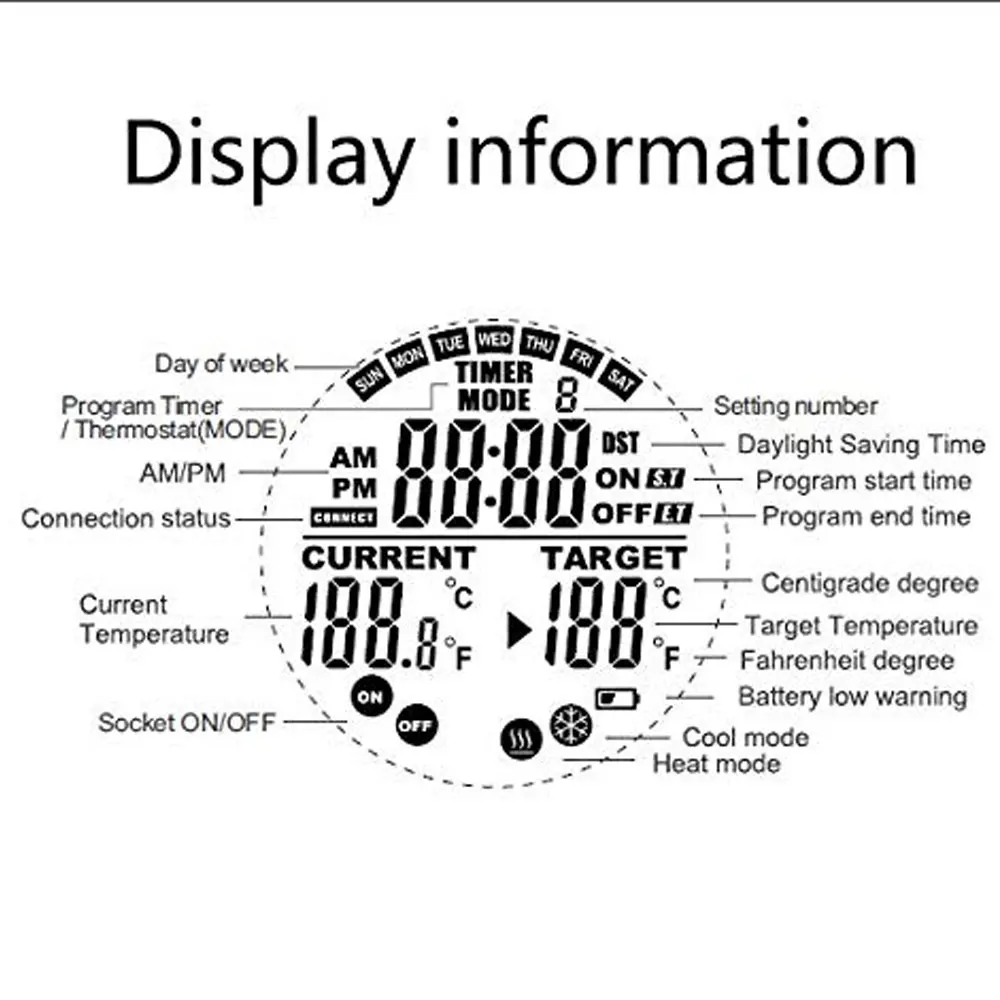 Digital thermostat temperature controller, Wireless Remote Control Thermostat Timer with LCD Display Outlet Adjustable Heating