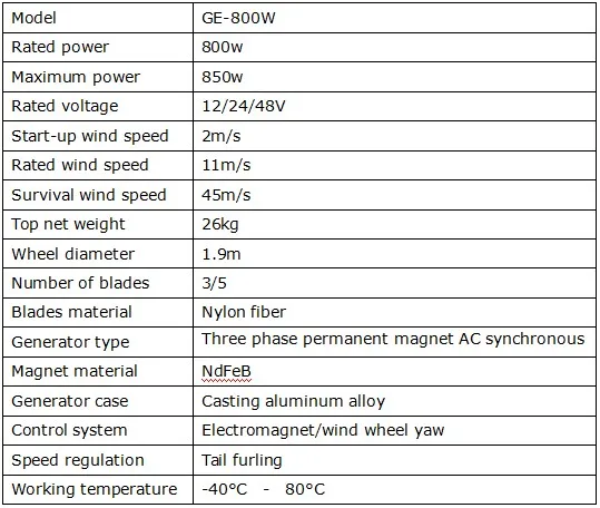 Горизонтальная ветровая турбина 800W 12V 24V 48V ветряной генератор для дома Применение