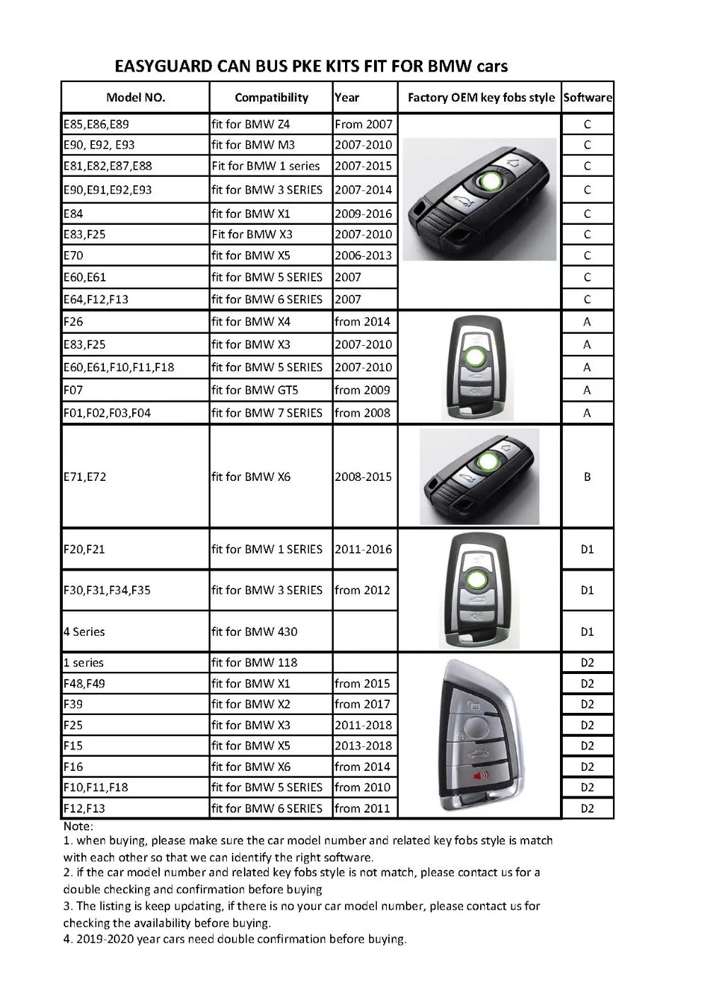 PADS SHOES FOR BMW 730D F01 2008-2015 REAR BRAKE DISC FITTING KIT SENSOR