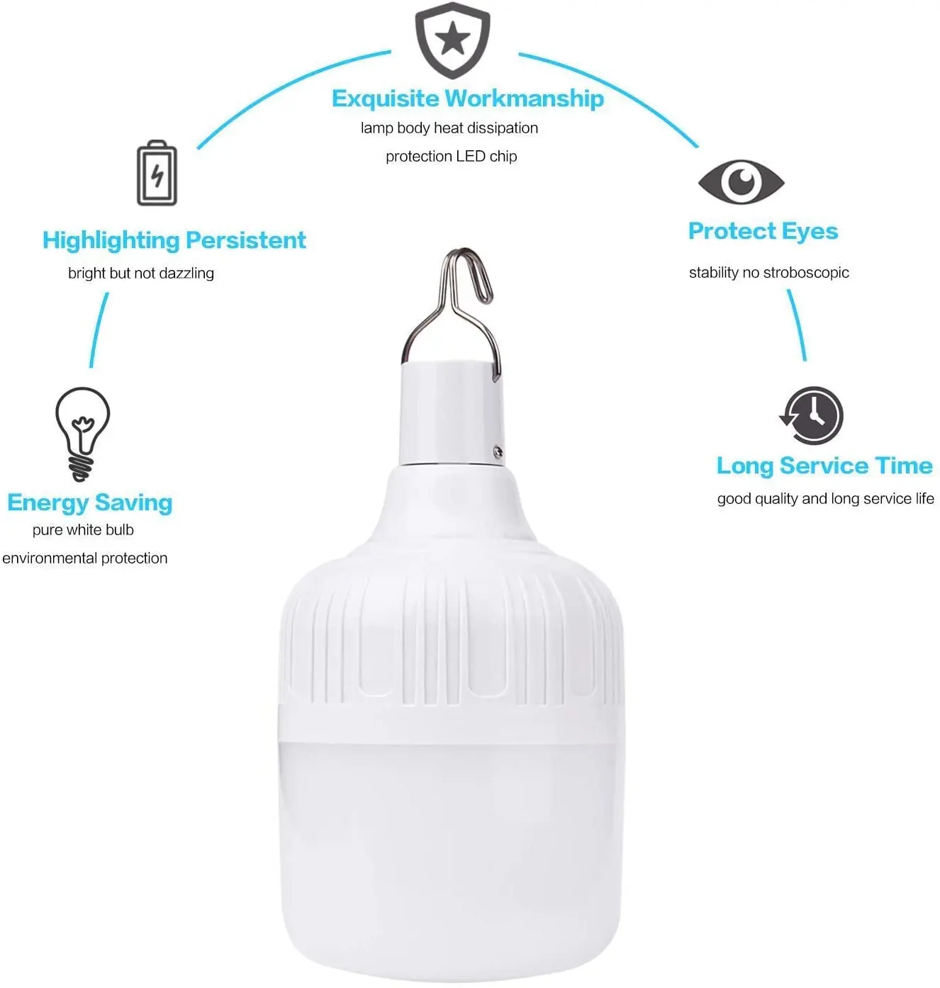 Camping Light Portable Lanterns Camping Lamp Camping Lantern Dimmable LED Light Bulb USB Rechargeable Hanging Tent Light Portable Emergency