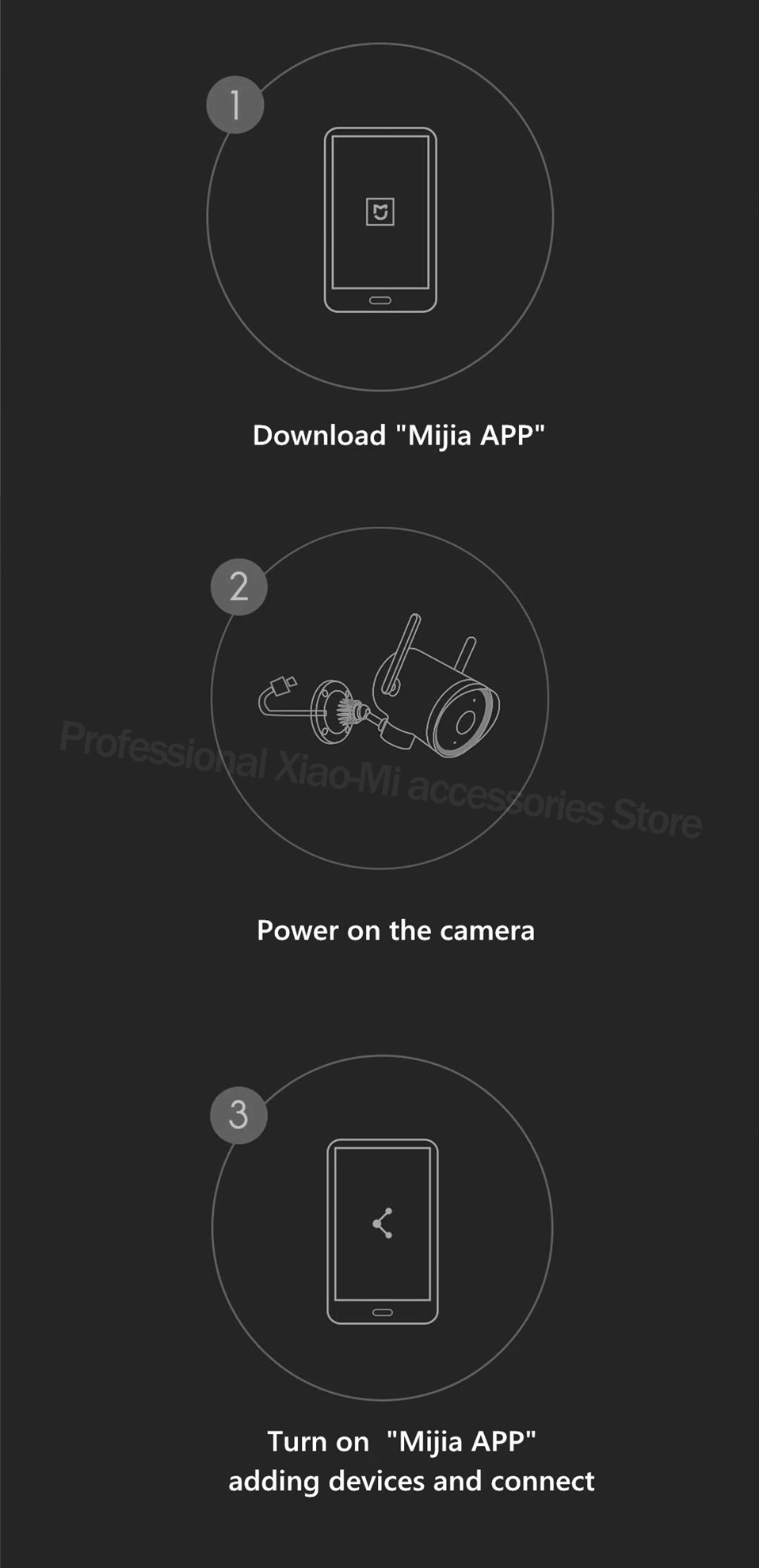 Xiaomi Smart camera, беспроводная, 270 °, 1080 P, наружная, внутренняя, wifi, веб-камера, AI Detection, H.265, IP66, ночное видение, голос с приложением Mijia