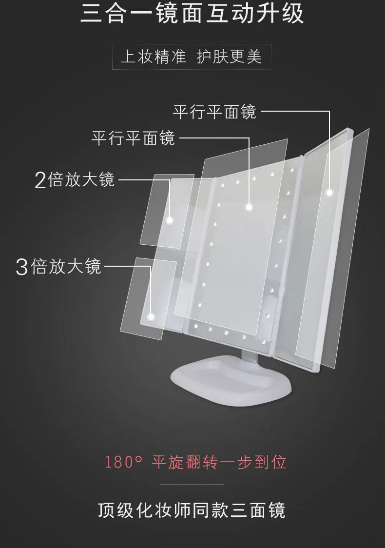 New Products Desktop Three Fold Makeup Mirror Human Body Sensing Makeup Mirror Metal Textured Makeup Mirror LED Mirror Lamp