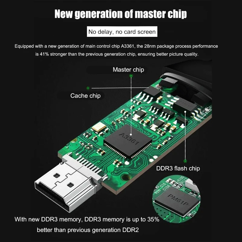 8 Pin Cable To HDMI HDTV TV Digital AV Adapter USB 2M HDMI 1080P Smart Cable Adapter Converter For Apple TV For IPhone HD