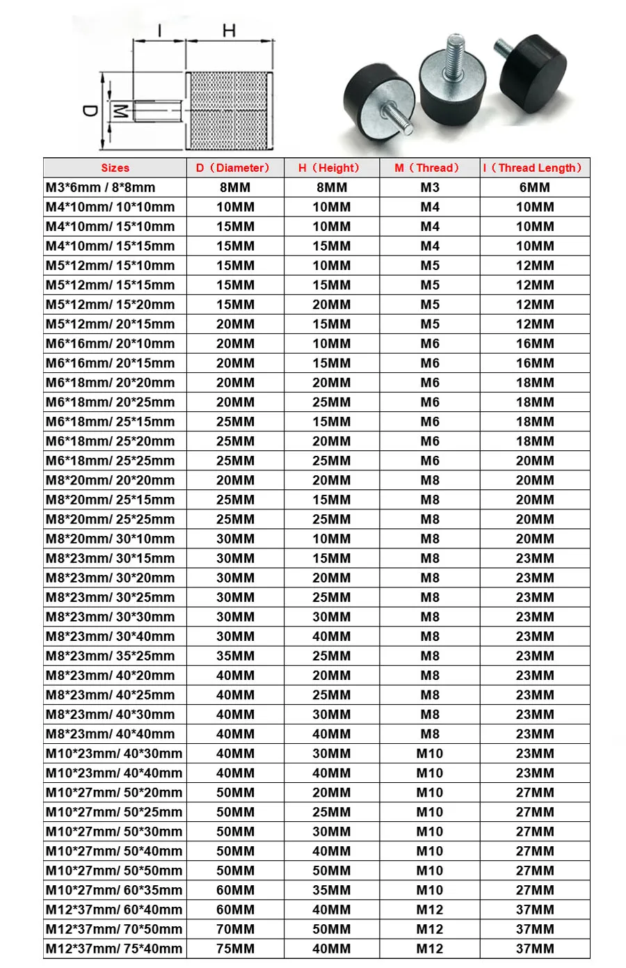VE Type Rubber Shock Mounts M3M4M5M6M8 Dia 8/10/15/20/25/30mm Metal Anti Vibration Bobbin Isolator Damper M3 M4 M5 M6 M8 1PCS