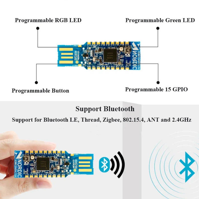 Скандинавские nRF52840-Dongle Bluetooth инструменты разработки USB ключ для Eval NRF52840