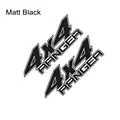 Matt Black