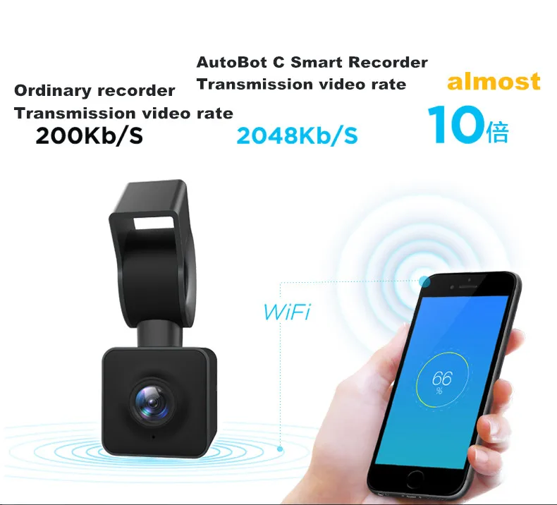 HD 1080P Sky Eye Smart Dashboard Автомобильный видеорегистратор Цифровой видеорегистратор sony IMX322 ночное видение парковка wifi WDR камера наблюдения