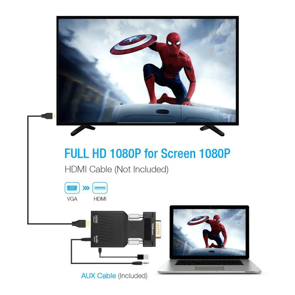 VGA к HDMI адаптер высокой четкости кабель Поддержка аудио видео синхронизации