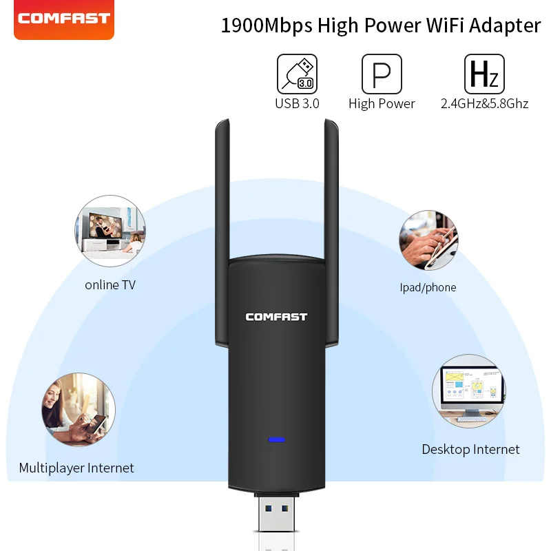 

COMFAST USB сетевой адаптер 1900 Мбит/с Wi-fi модем Dual Band 11AC Wi-fi антенны LAN Ethernet адаптер беспроводной приемник для настольного компьютера