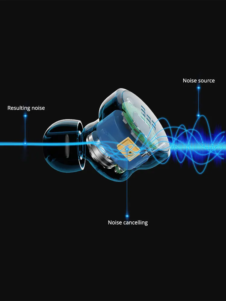 Original Tronsmart Apollo Bold ANC Earbuds Apt-X