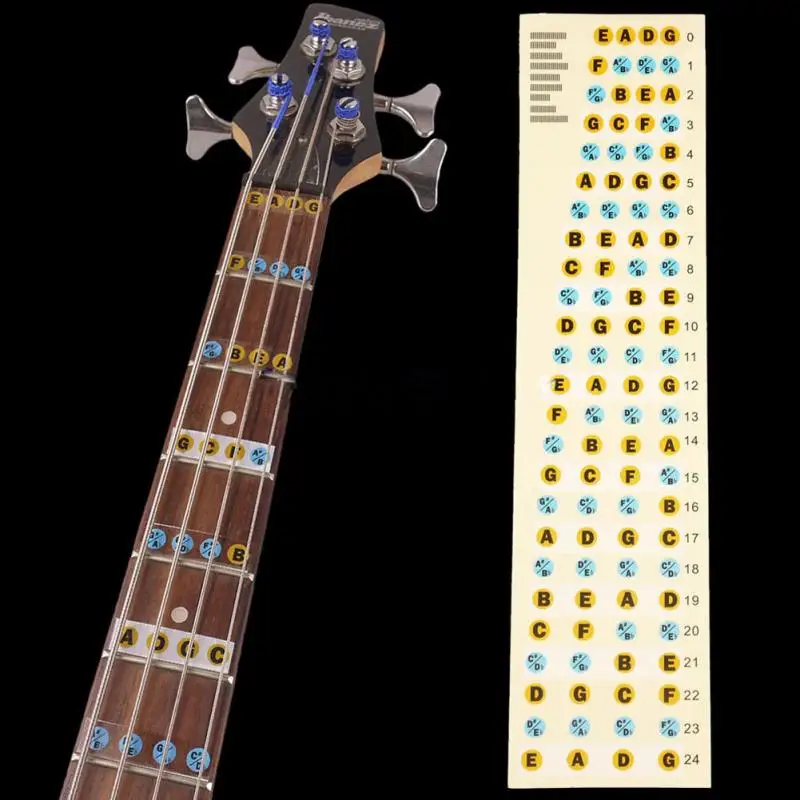 

2pcs Guitar Fretboard Ultra Thin Sticker Notes Map Labels Sticker Fingerboard Fret Decals String Labels Guitarr Accessories