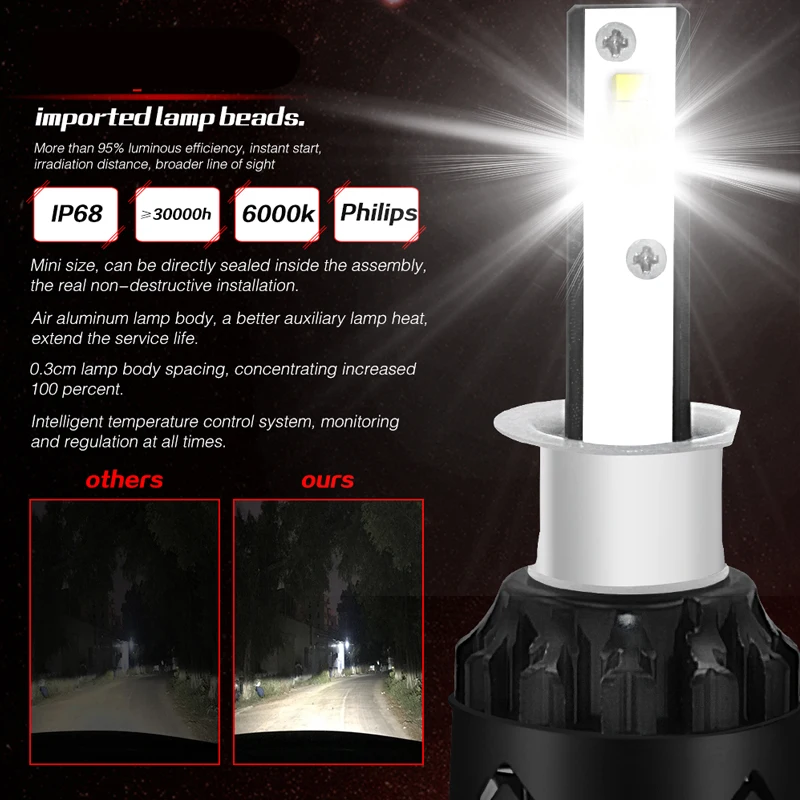 Mini8 H4 9004 9007 Hi-Lo луч автомобиля led H1 H3 H7 H11 9005 фары мини серии 9600LM 6000k лампы для галобный фонарь COB Led 2 шт