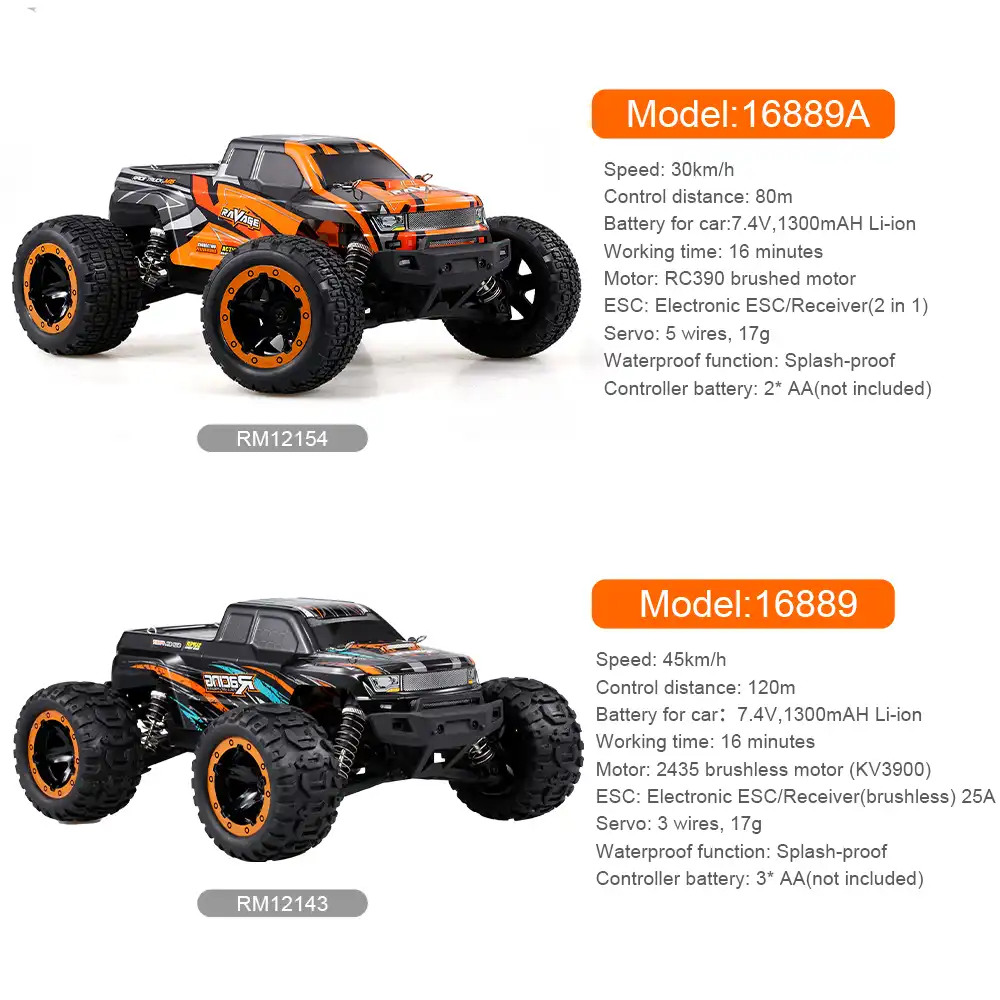 rc auto brushless motor