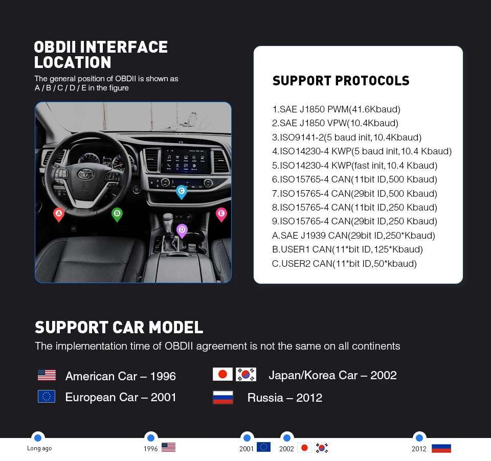 wifi vs bluetooth obd2 scanner wifi vs bluetooth obd2 scanner