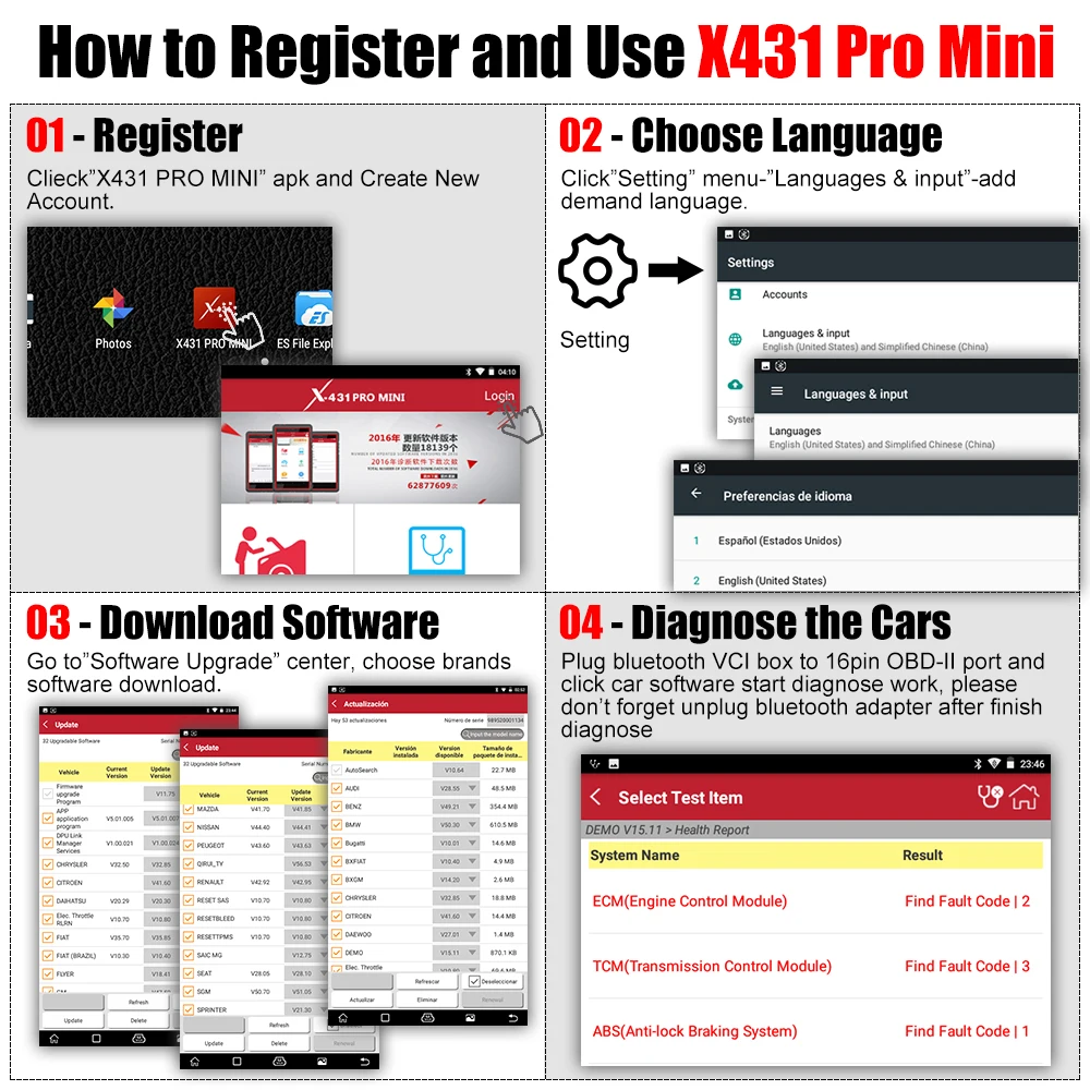 Launch X431 PRO мини OBD2 автомобильный сканер диагностический инструмент ECU кодирующий инструмент ODB2 полная система автомобильный ридер launch X431V X431 V