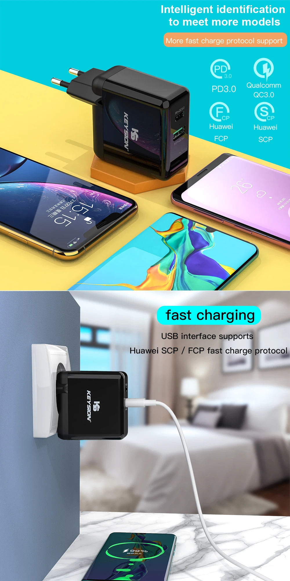 KEYSION 2 порта USB C PD быстрое зарядное устройство для IPhone 11 Pro Max XR XS 36 Вт Быстрая зарядка 3,0 настенный USB адаптер зарядное устройство для samsung Xiaomi