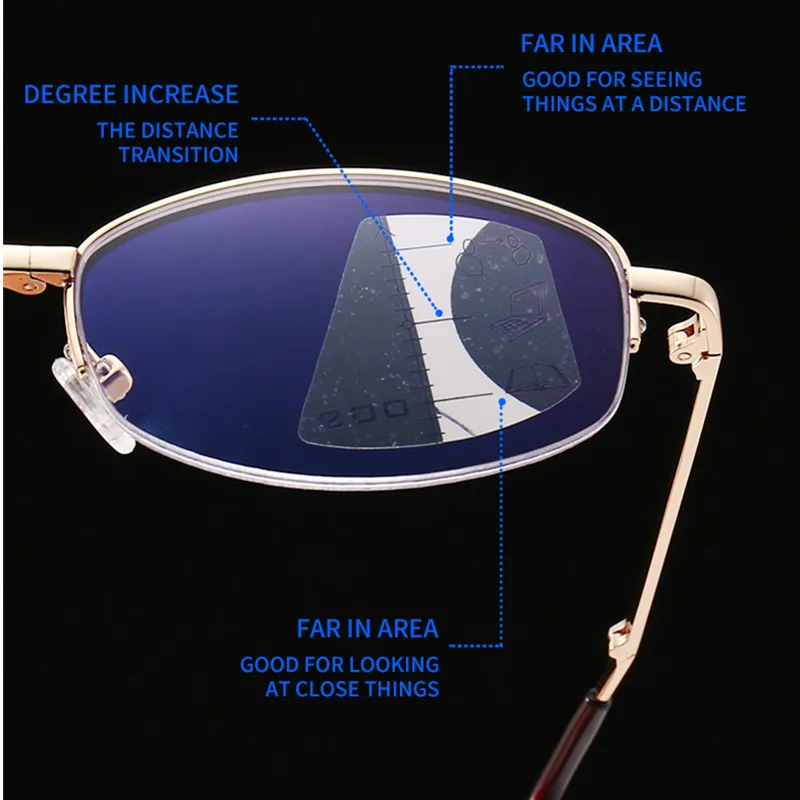 

Progressive Multifocal Reading Glasses Men Women Folding Portable Anti Blue Light Presbyopic Glasses Far Near Eyeglasses Unisex