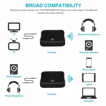 

Bluetooth 5.0 Transmitter Receiver CSR8675 APTX HD LL Bt Audio Music Wireless USB Adapter 3.5mm 3.5 AUX Jack/SPDIF/RCA For TV PC