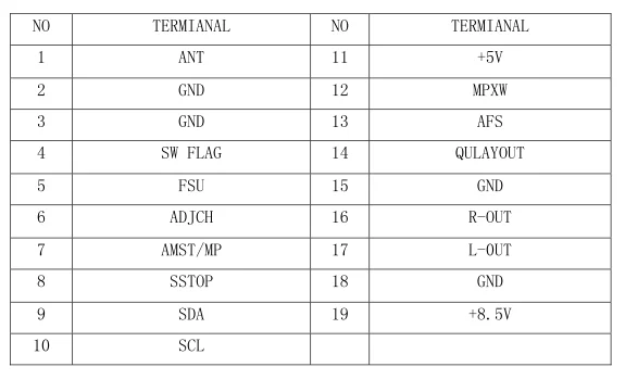 QSD-RT-L89/L90 fm-модуль Радиомодуль