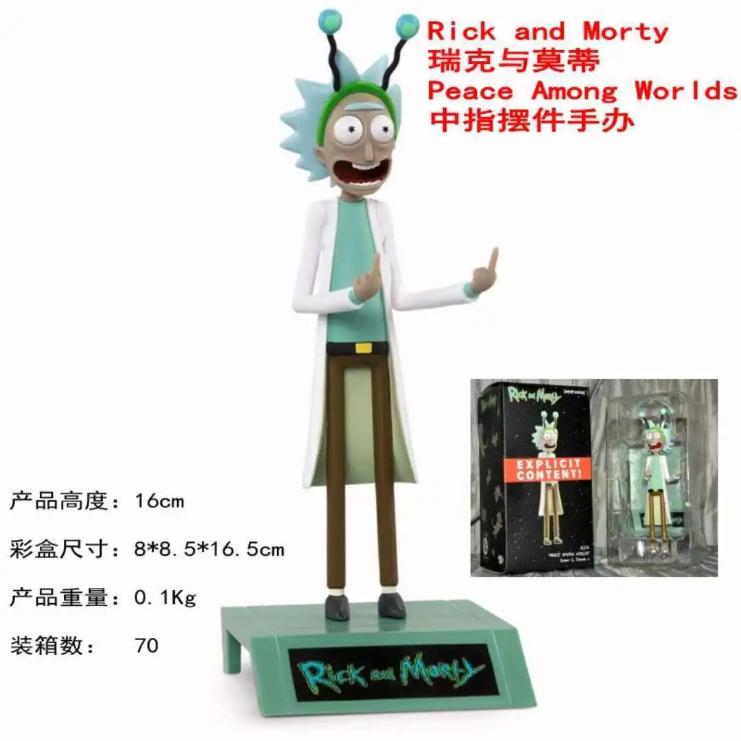 

Rick And Morty Peace Among Worlds Middle Finger Garage Kit Model