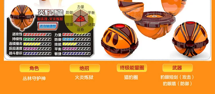 Lnsu-детская игрушка Hwtoys подлинный продукт Бог яйцо Ⅱ один в штучной упаковке Спиннер стрельба игрушка