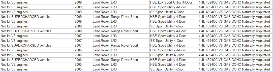 Для Land Rover LR3 Range Rover Sport 4.4L V8 шланг охлаждающей жидкости воздушный клапан LR027661 2005 2006 2007 2008 2009