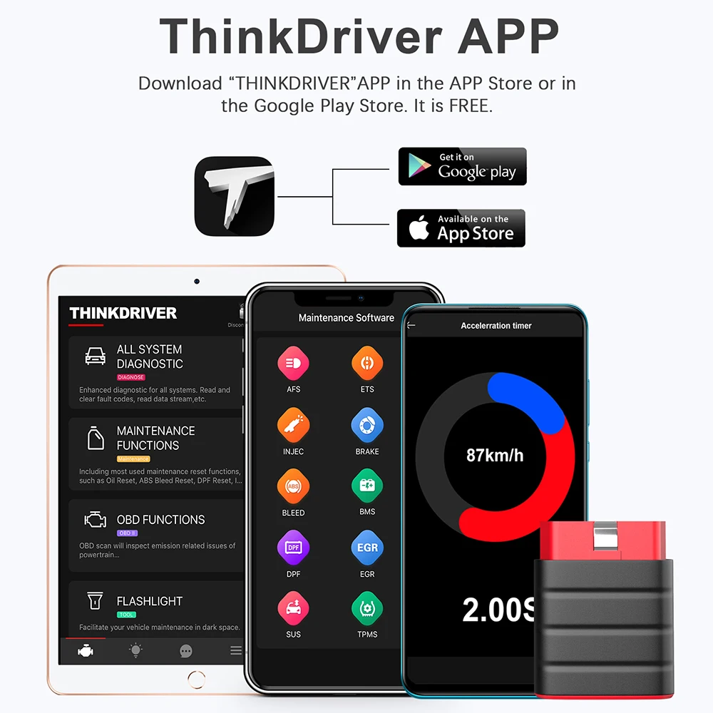 LAUNCH Thinkdriver Obd2 сканер Bluetooth профессиональная полная система 15 функций сброса Obd