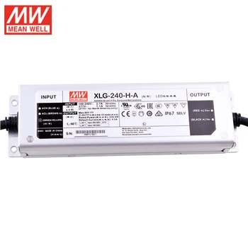 

MEAN WELL XLG-240-H-A 240W 27-56V 4.28~6.66A CC mode LED Driver LED Power Supply Io Adjustable