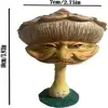 Funny Face Mushroom