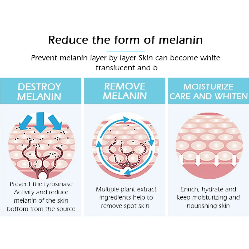 Whitening Facial Cream Hydrating Moisturizing Remove Acne Spot Shrink Pores Day Cream Deep Cleansing Oil Control 3