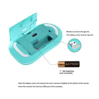 Computer Peripherals