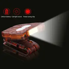 Светодиодный светильник с креплением на голову для ночной рыбалки