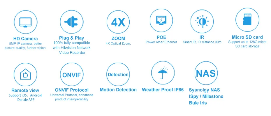 Hikvision Compatible 5MP PoE IP Camera outdoor 4X Optical Zoom SD card slot IP66 Waterproof Bullet video surveillance cameras