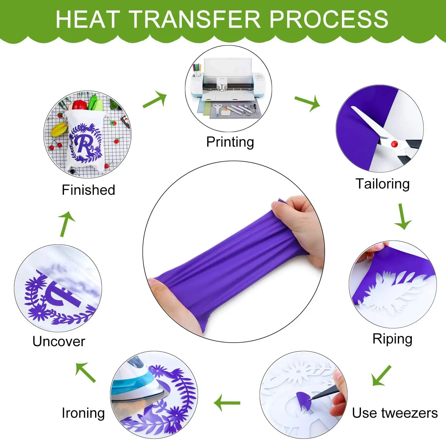 Heat Transfer Vinyl Adhesive Vinyl Sheets Adhesive Vinyl Adhesive Vinyl Film 26 Differents Colors 30x20/25/30cm Stretch Matte PU heat transfer vinyl film Cutting Heat press Vinyl Film Iron-on HTV T-Shirt