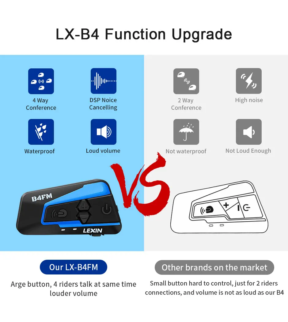 Гарнитура Lexin для мотоциклетного шлема Bluetooth FM радио 4 канала внутренняя связь