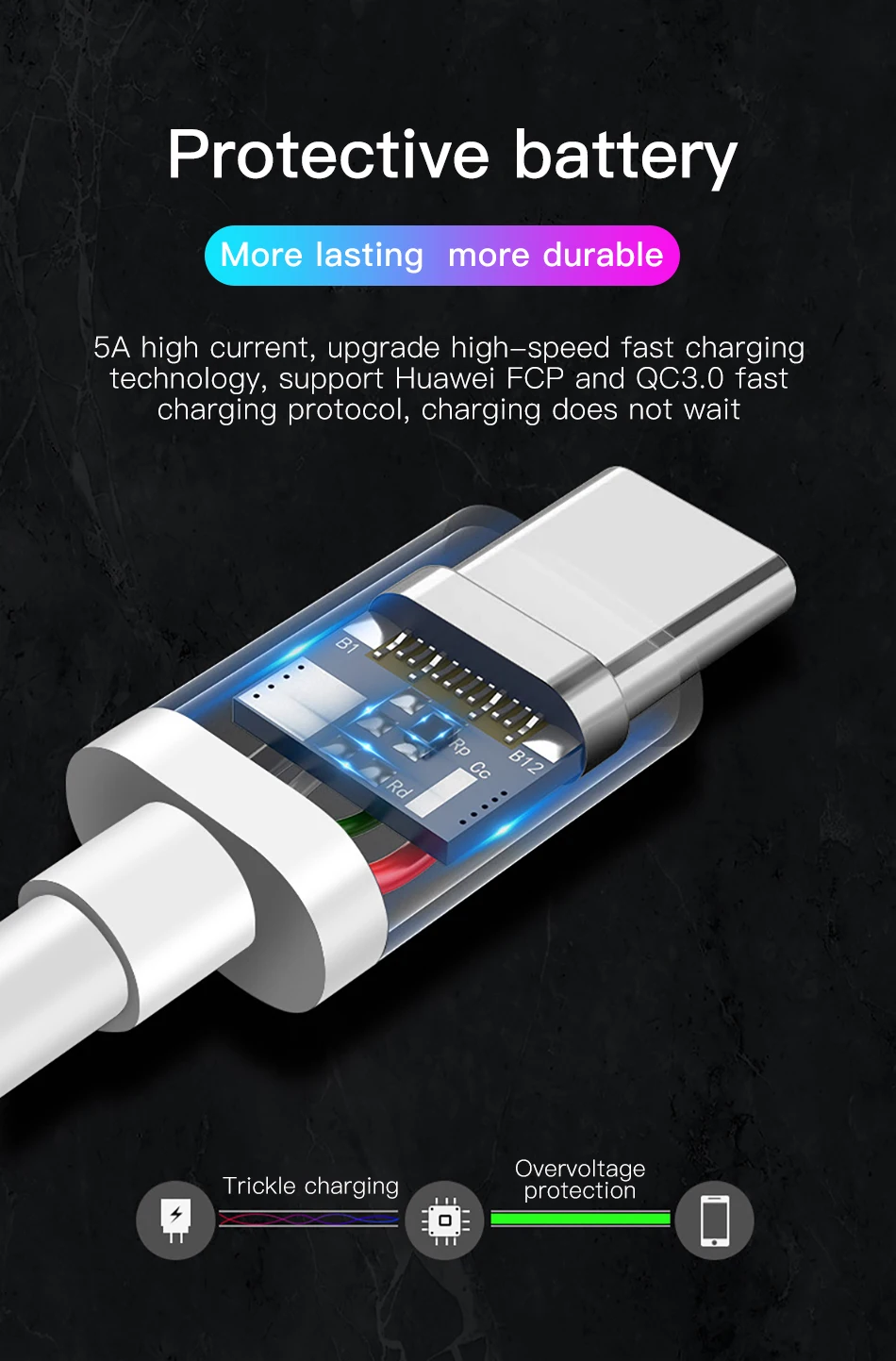 !ACCEZZ 5A USB Type C Fast Charging Cable For Huawei P30 P20 Mate 20 Pro SamSung S10 For Xiaomi Mi9 Mix 3 Quick Charge Data Cord (4)