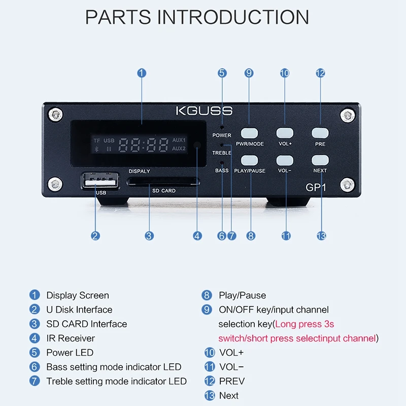 Kguss Gp-1 2,1 канальный Bluetooth цифровой усилитель мощности аудио hi-fi высококачественный маленький усилитель мощности-вилка стандарта США