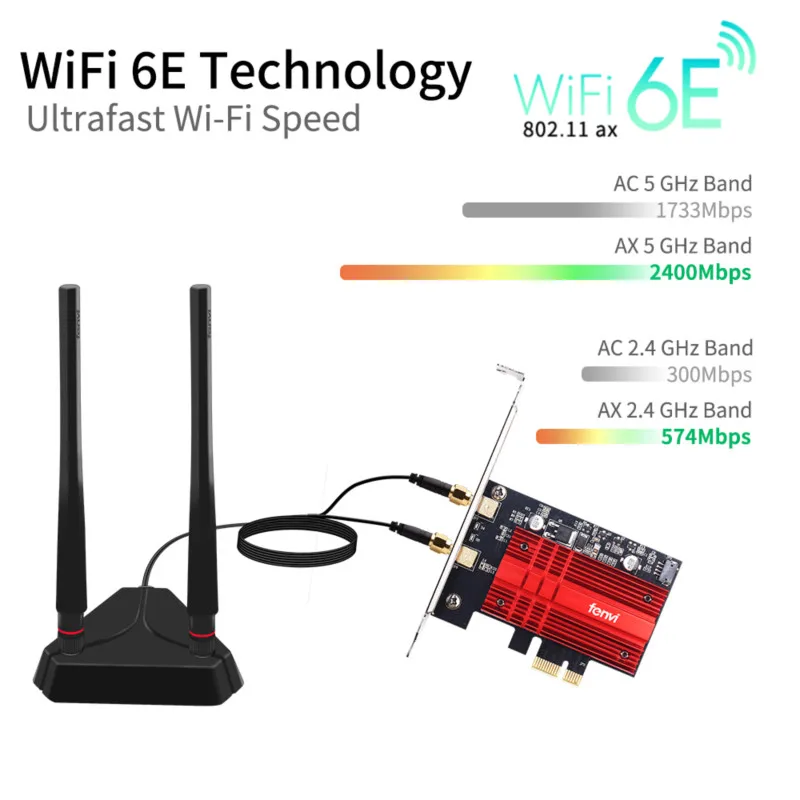 Fenvi Wi Fi 6E Intel AX210 3000 Мбит/с PCIe беспроводная сеть Wlan адаптер 2 4G/5G/6 ГГц 802.11AX Bluetooth 5