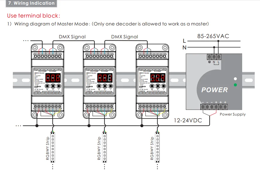 BC-834-DIN DC12-24V 4CH Каналы постоянного Напряжение DIN Rail светодиодный DMX512 1990 Декодер контроллер для светодиодный ленты лампы