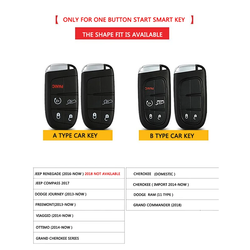 Металлический ключ для авто чехол fob для Jeep Renegade Grand Dodge jource charger Chrysler Fiat freeont Grand Cherokee jeep compass