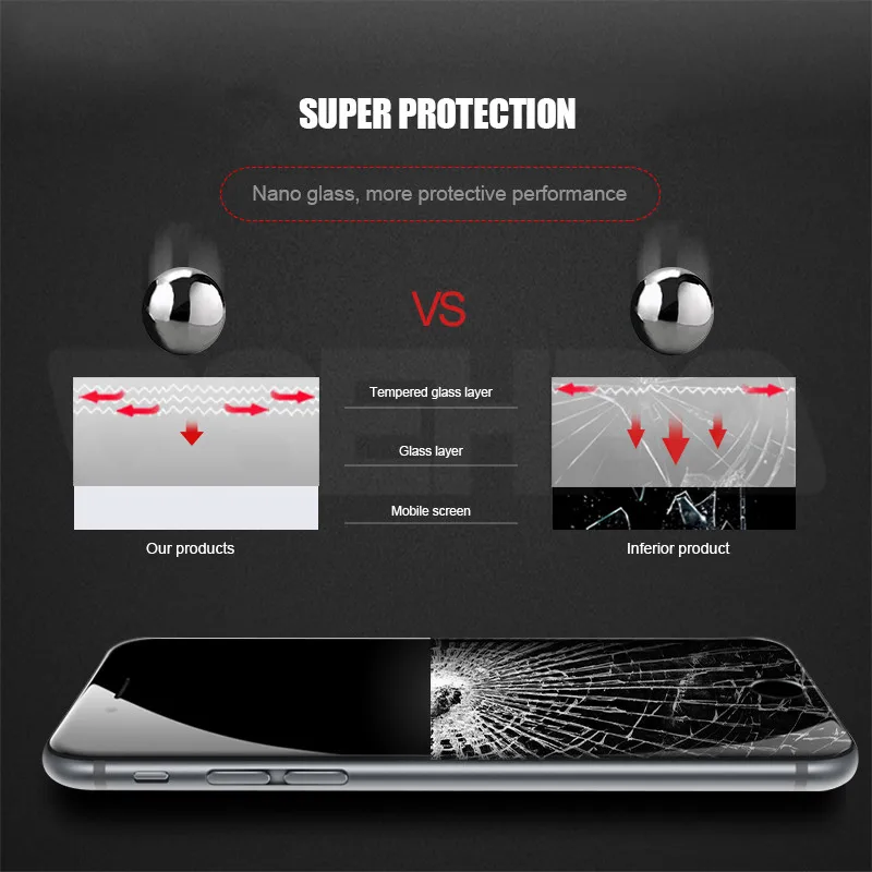 999D Tempered Glass For iPhone 8 7 6 6S Plus 5 5S SE 2020 Screen Protector Film iPhone 12 11 Pro XS Max X XR Protective Glass