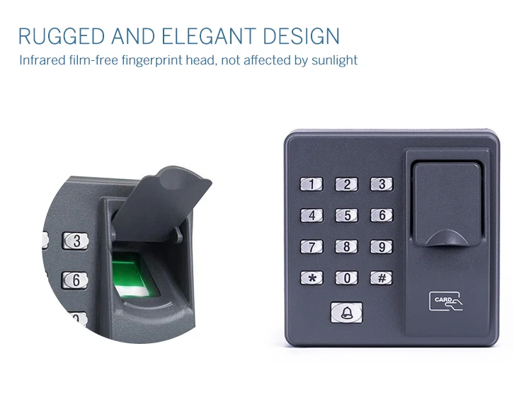 4 rfid access controller