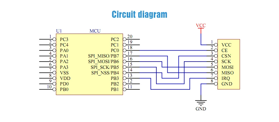 E01-ML01SP2 nRF24L01+PA 2.4G SPI Wireless module (5)