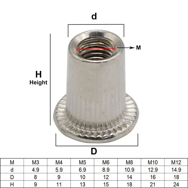 Rivet Nut 50pcs M3 M4 M5 M6 M8 M10 304 Stainless Steel Carbon Steel Aluminum Flat Countersunk Head Rivet Nut Insert Rivnut Nutsert